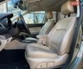 Зеленый Субару Аутбек, объемом двигателя 2.5 л и пробегом 95 тыс. км за 15500 $, фото 20 на Automoto.ua