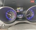 Зелений Субару Аутбек, об'ємом двигуна 2.5 л та пробігом 109 тис. км за 15500 $, фото 13 на Automoto.ua