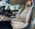 Зеленый Субару Аутбек, объемом двигателя 2.5 л и пробегом 95 тыс. км за 15600 $, фото 20 на Automoto.ua