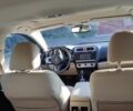 Зелений Субару Аутбек, об'ємом двигуна 2.5 л та пробігом 109 тис. км за 14990 $, фото 2 на Automoto.ua
