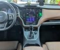Субару Аутбек 2020 в Одессе на Automoto.ua Зеленый Субару Аутбек, объемом двигателя 2.5 л и пробегом 84 тыс. км за 20300 $, фото 32 на Automoto.ua