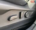 Зеленый Субару Аутбек, объемом двигателя 2.46 л и пробегом 18 тыс. км за 30990 $, фото 16 на Automoto.ua