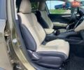 Зеленый Субару Аутбек, объемом двигателя 2.46 л и пробегом 18 тыс. км за 30990 $, фото 12 на Automoto.ua