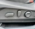 Зеленый Субару Аутбек, объемом двигателя 2.39 л и пробегом 70 тыс. км за 27500 $, фото 18 на Automoto.ua