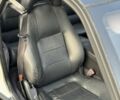 Белый Субару СВХ, объемом двигателя 3.3 л и пробегом 230 тыс. км за 7000 $, фото 19 на Automoto.ua