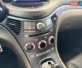 Білий Субару Трібека, об'ємом двигуна 3.63 л та пробігом 242 тис. км за 8290 $, фото 31 на Automoto.ua