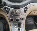 Бежевий Субару Трібека, об'ємом двигуна 3 л та пробігом 229 тис. км за 6900 $, фото 19 на Automoto.ua