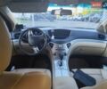 Бежевый Субару Трибека, объемом двигателя 3.63 л и пробегом 268 тыс. км за 8500 $, фото 17 на Automoto.ua