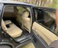 Черный Субару Трибека, объемом двигателя 3 л и пробегом 215 тыс. км за 7800 $, фото 11 на Automoto.ua