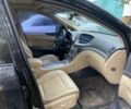 Субару Трибека 2005 в Березань на Automoto.ua Черный Субару Трибека, объемом двигателя 0 л и пробегом 300 тыс. км за 4500 $, фото 5 на Automoto.ua
