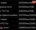 Черный Субару Трибека, объемом двигателя 3 л и пробегом 237 тыс. км за 7900 $, фото 20 на Automoto.ua