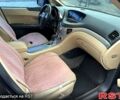 Черный Субару Трибека, объемом двигателя 3 л и пробегом 268 тыс. км за 6300 $, фото 10 на Automoto.ua