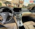 Черный Субару Трибека, объемом двигателя 3 л и пробегом 170 тыс. км за 7500 $, фото 16 на Automoto.ua