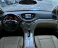 Черный Субару Трибека, объемом двигателя 3 л и пробегом 162 тыс. км за 6990 $, фото 13 на Automoto.ua
