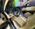 Черный Субару Трибека, объемом двигателя 3 л и пробегом 94 тыс. км за 6900 $, фото 7 на Automoto.ua