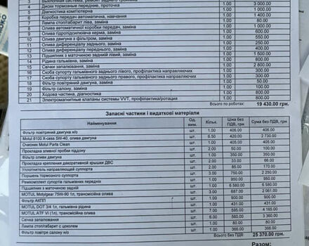 Черный Субару Трибека, объемом двигателя 3.63 л и пробегом 142 тыс. км за 10000 $, фото 28 на Automoto.ua