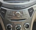Черный Субару Трибека, объемом двигателя 3.63 л и пробегом 306 тыс. км за 8500 $, фото 22 на Automoto.ua