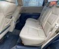 Черный Субару Трибека, объемом двигателя 3.63 л и пробегом 200 тыс. км за 8500 $, фото 18 на Automoto.ua
