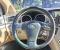 Субару Трибека 2007 в Киеве на Automoto.ua Черный Субару Трибека, объемом двигателя 3 л и пробегом 356 тыс. км за 6500 $, фото 15 на Automoto.ua
