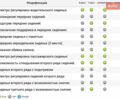 Черный Субару Трибека, объемом двигателя 3 л и пробегом 155 тыс. км за 8800 $, фото 26 на Automoto.ua