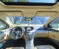 Субару Трибека 2007 в Киеве на Automoto.ua Черный Субару Трибека, объемом двигателя 3 л и пробегом 356 тыс. км за 6500 $, фото 14 на Automoto.ua