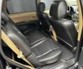 Субару Трибека 2007 в Днепре (Днепропетровске) на Automoto.ua Черный Субару Трибека, объемом двигателя 3 л и пробегом 171 тыс. км за 6700 $, фото 13 на Automoto.ua