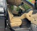Черный Субару Трибека, объемом двигателя 3.63 л и пробегом 180 тыс. км за 7200 $, фото 11 на Automoto.ua