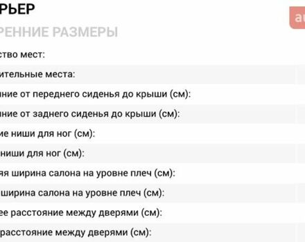 Черный Субару Трибека, объемом двигателя 3 л и пробегом 155 тыс. км за 8800 $, фото 25 на Automoto.ua