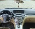 Черный Субару Трибека, объемом двигателя 3.63 л и пробегом 172 тыс. км за 8400 $, фото 4 на Automoto.ua
