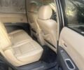 Черный Субару Трибека, объемом двигателя 3.6 л и пробегом 126 тыс. км за 8400 $, фото 9 на Automoto.ua