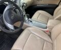 Черный Субару Трибека, объемом двигателя 3.6 л и пробегом 126 тыс. км за 8400 $, фото 19 на Automoto.ua