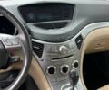 Чорний Субару Трібека, об'ємом двигуна 3.6 л та пробігом 174 тис. км за 6900 $, фото 13 на Automoto.ua
