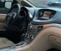 Субару Трибека, объемом двигателя 3 л и пробегом 260 тыс. км за 6990 $, фото 13 на Automoto.ua