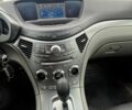 Субару Трибека, объемом двигателя 3 л и пробегом 0 тыс. км за 7500 $, фото 9 на Automoto.ua