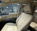 Субару Трибека, объемом двигателя 0 л и пробегом 160 тыс. км за 8000 $, фото 23 на Automoto.ua