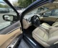 Субару Трибека, объемом двигателя 0 л и пробегом 160 тыс. км за 7200 $, фото 20 на Automoto.ua