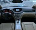 Субару Трибека, объемом двигателя 3 л и пробегом 260 тыс. км за 6990 $, фото 16 на Automoto.ua