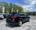 Субару Трибека, объемом двигателя 0 л и пробегом 160 тыс. км за 7200 $, фото 10 на Automoto.ua