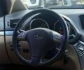 Субару Трибека, объемом двигателя 0 л и пробегом 358 тыс. км за 7200 $, фото 15 на Automoto.ua