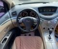 Субару Трибека, объемом двигателя 0 л и пробегом 358 тыс. км за 7200 $, фото 16 на Automoto.ua