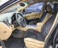 Субару Трибека, объемом двигателя 0 л и пробегом 350 тыс. км за 6300 $, фото 7 на Automoto.ua