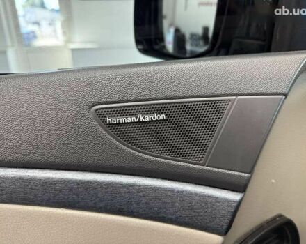 Субару Трибека, объемом двигателя 0 л и пробегом 242 тыс. км за 7990 $, фото 25 на Automoto.ua