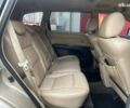 Субару Трибека, объемом двигателя 0 л и пробегом 193 тыс. км за 6990 $, фото 12 на Automoto.ua