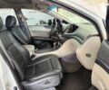 Субару Трибека, объемом двигателя 0 л и пробегом 242 тыс. км за 7990 $, фото 22 на Automoto.ua