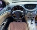 Субару Трибека 2006 в Ивано-Франковске на Automoto.ua Желтый Субару Трибека, объемом двигателя 3 л и пробегом 358 тыс. км за 7200 $, фото 16 на Automoto.ua