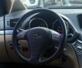 Субару Трибека 2006 в Ивано-Франковске на Automoto.ua Желтый Субару Трибека, объемом двигателя 3 л и пробегом 358 тыс. км за 7200 $, фото 15 на Automoto.ua
