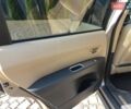 Жовтий Субару Трібека, об'ємом двигуна 3 л та пробігом 214 тис. км за 6800 $, фото 35 на Automoto.ua