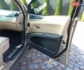 Жовтий Субару Трібека, об'ємом двигуна 3 л та пробігом 214 тис. км за 6800 $, фото 24 на Automoto.ua