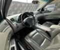 Сірий Субару Трібека, об'ємом двигуна 3 л та пробігом 226 тис. км за 6000 $, фото 20 на Automoto.ua