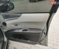 Сірий Субару Трібека, об'ємом двигуна 3 л та пробігом 239 тис. км за 4750 $, фото 30 на Automoto.ua